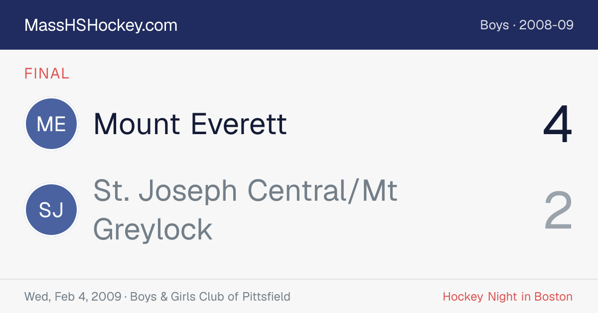 Mount Everett at St. Joseph Central/Mt Greylock score card
