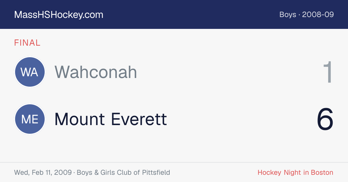 Wahconah at Mount Everett score card