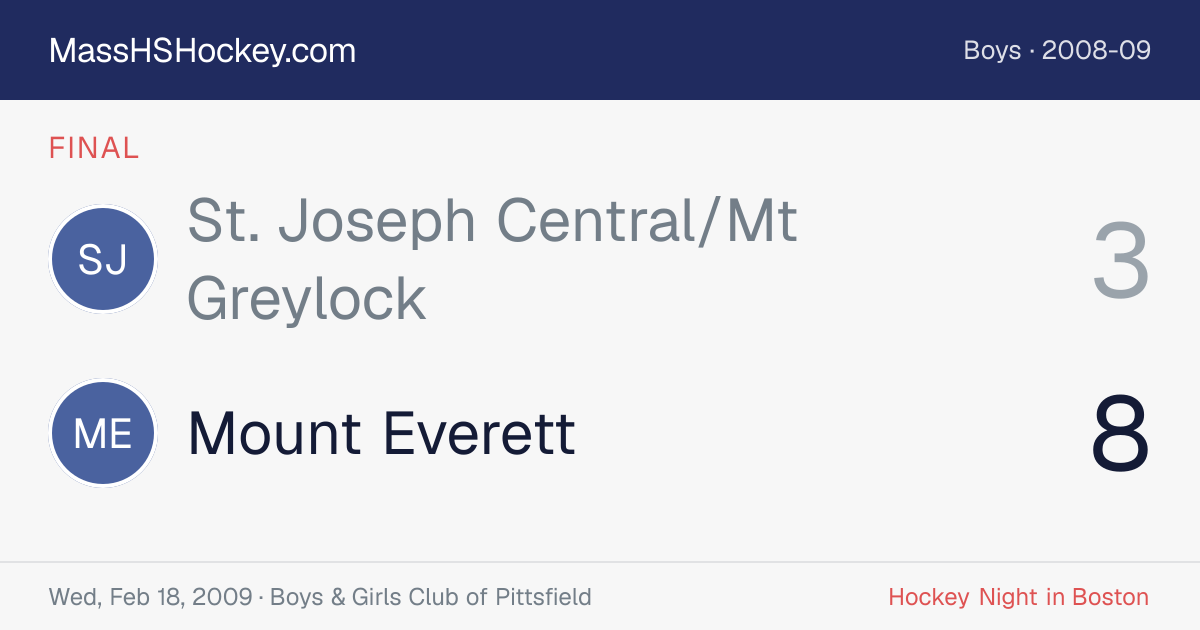 St. Joseph Central/Mt Greylock at Mount Everett score card