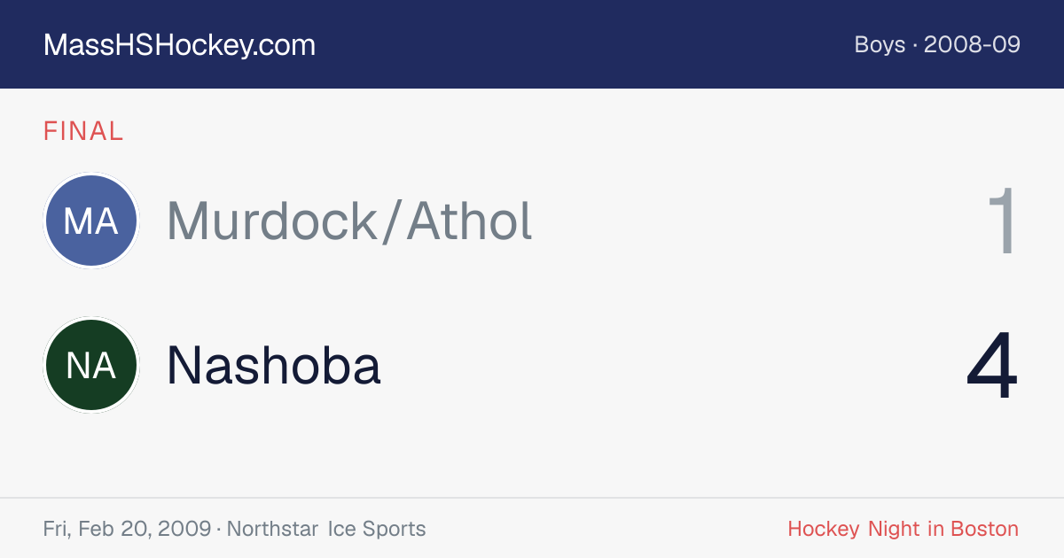 Murdock/Athol at Nashoba score card