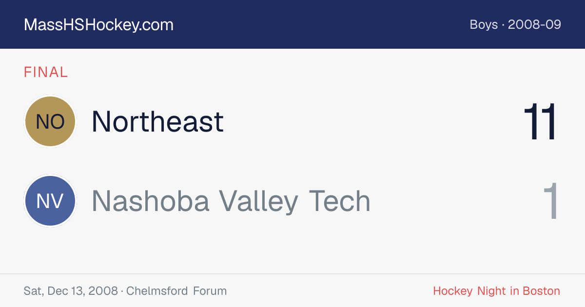 Northeast at Nashoba Valley Tech score card