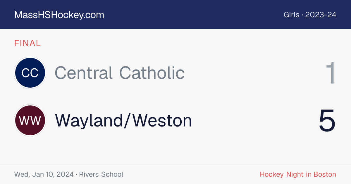 Central Catholic at Wayland/Weston score card