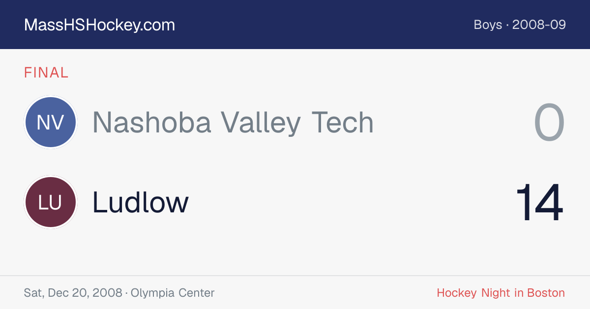 Nashoba Valley Tech at Ludlow score card
