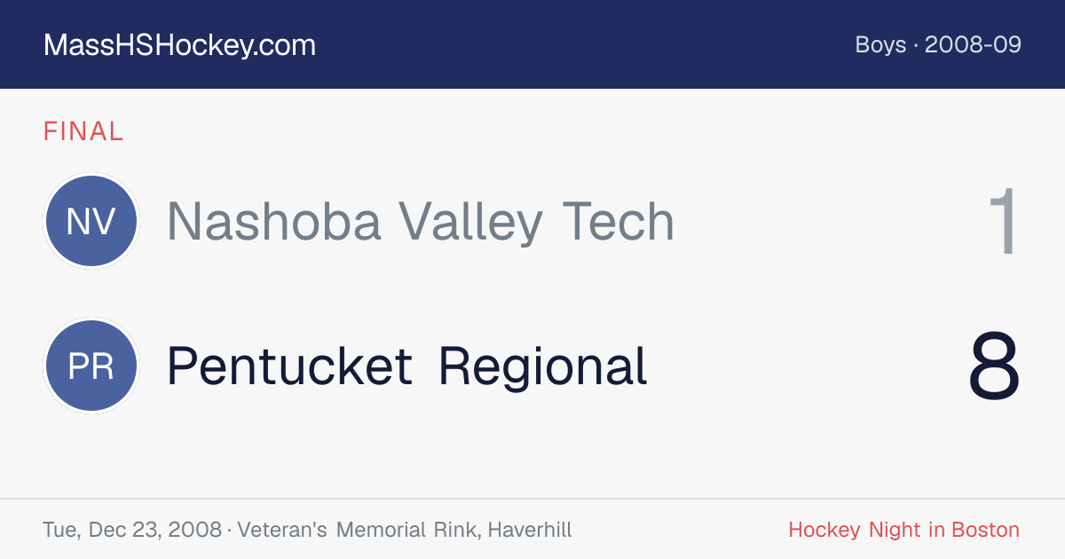 Nashoba Valley Tech at Pentucket Regional score card