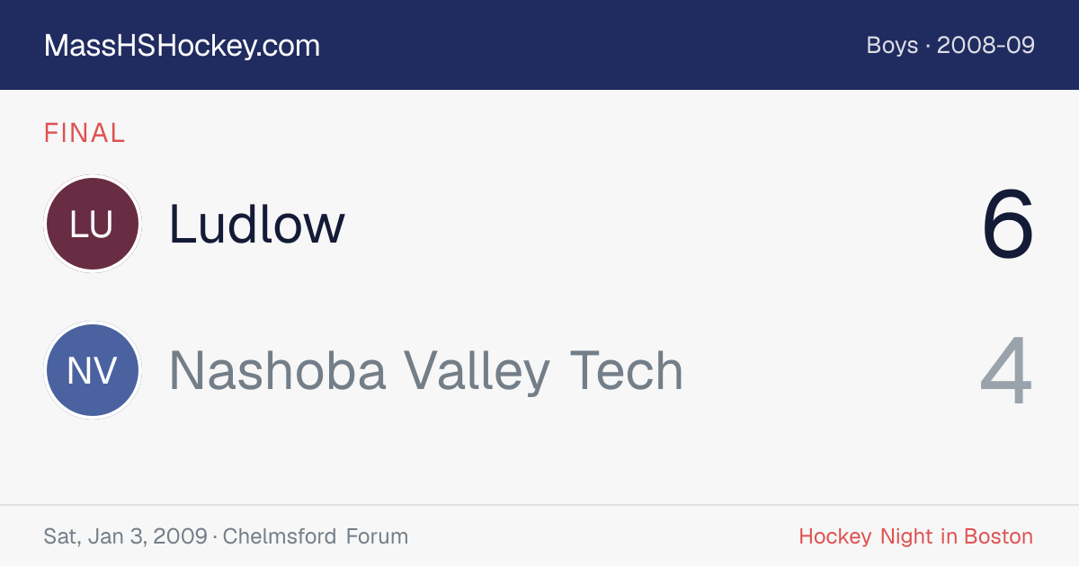 Ludlow at Nashoba Valley Tech score card