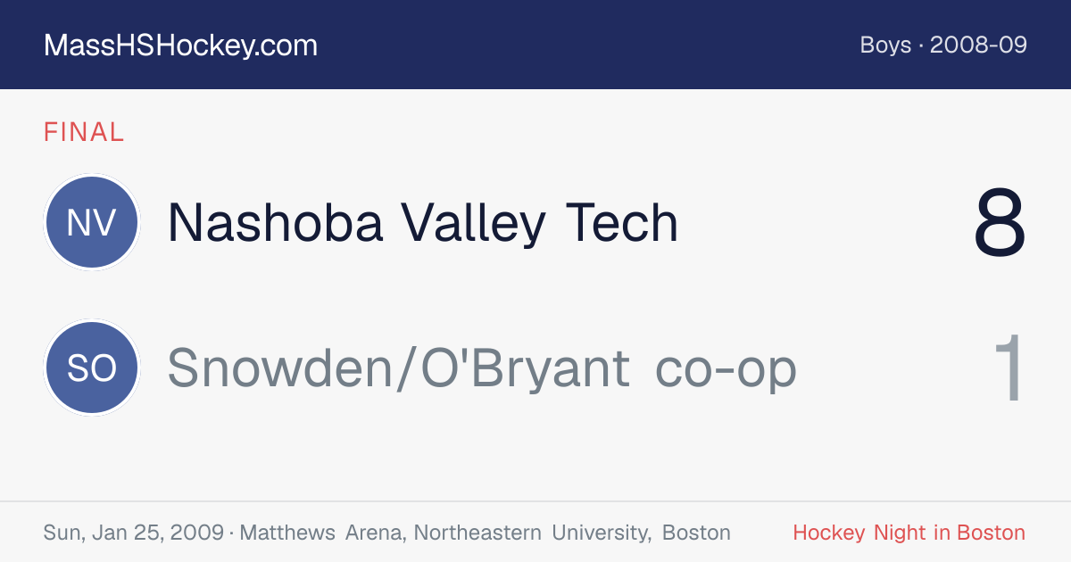 Nashoba Valley Tech at Snowden/O'Bryant co-op score card