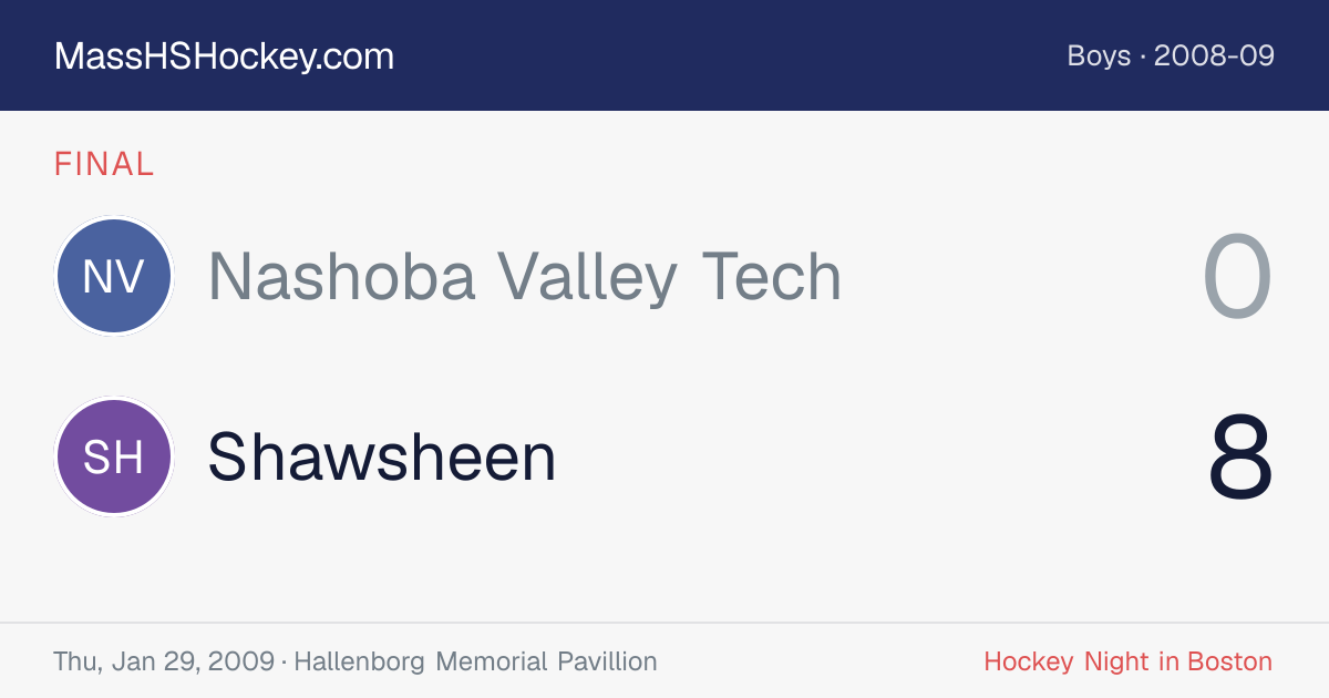 Nashoba Valley Tech at Shawsheen score card
