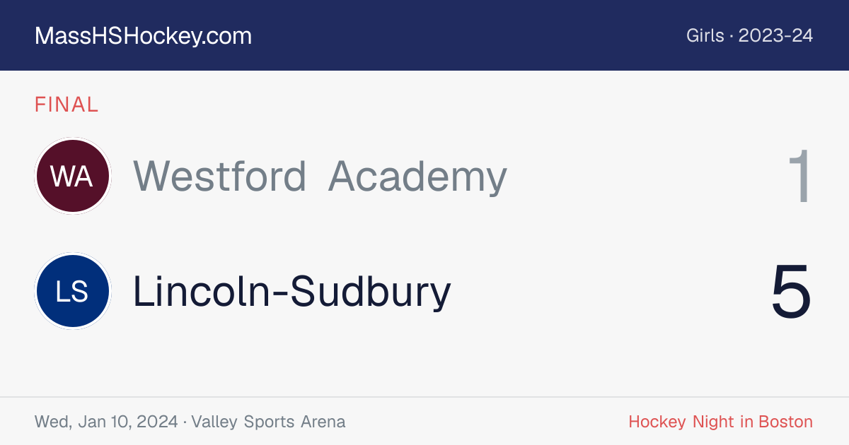 Westford Academy at Lincoln-Sudbury score card