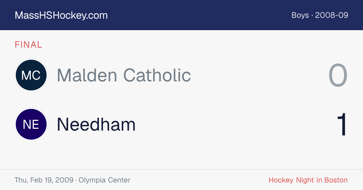 Malden Catholic at Needham score card