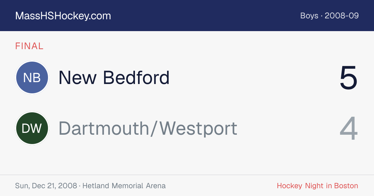 New Bedford at Dartmouth/Westport score card