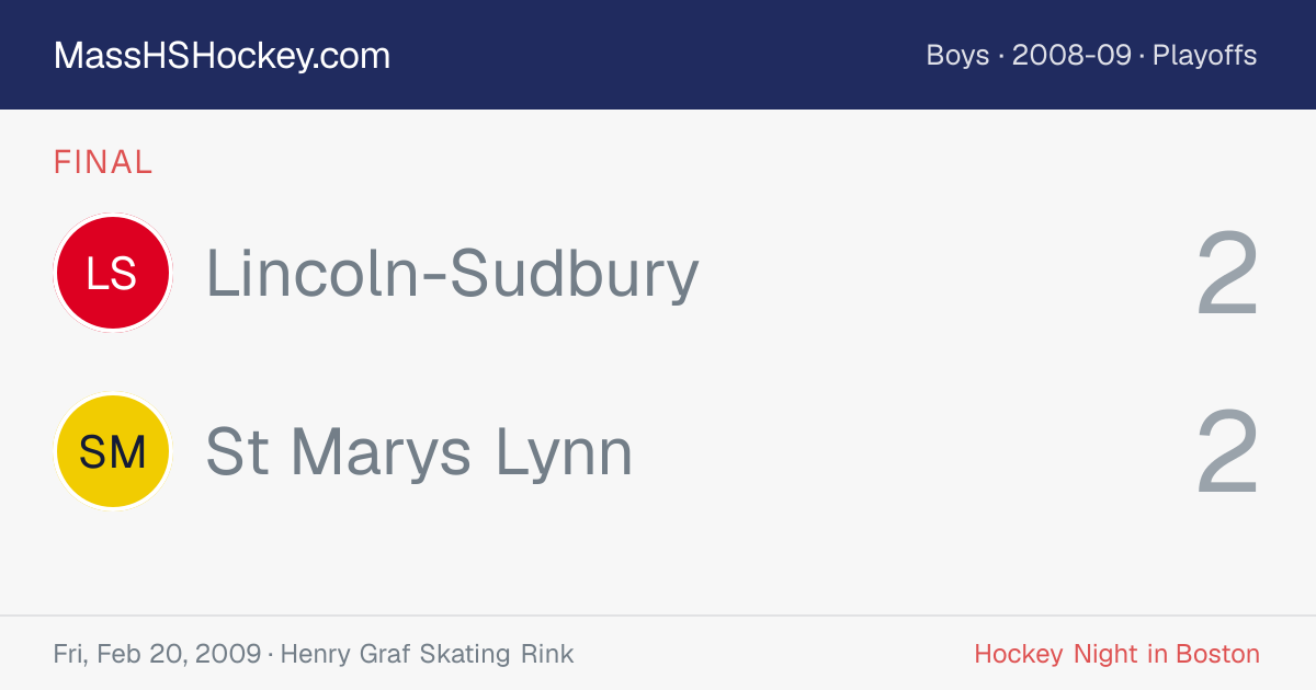 Lincoln-Sudbury at St Marys Lynn score card