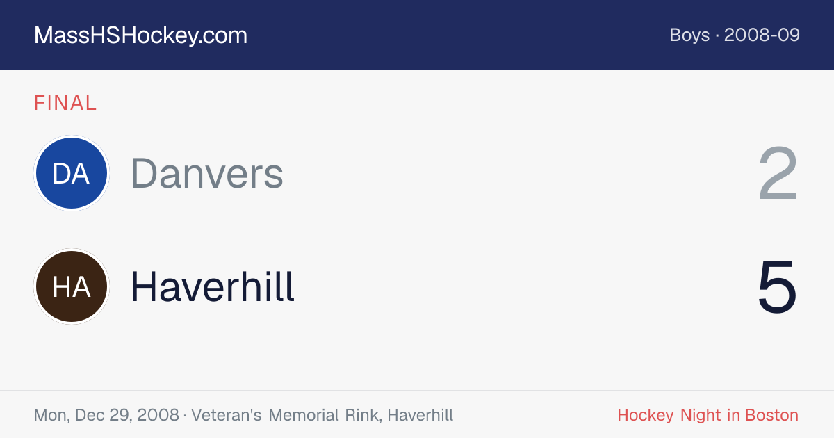 Danvers at Haverhill score card