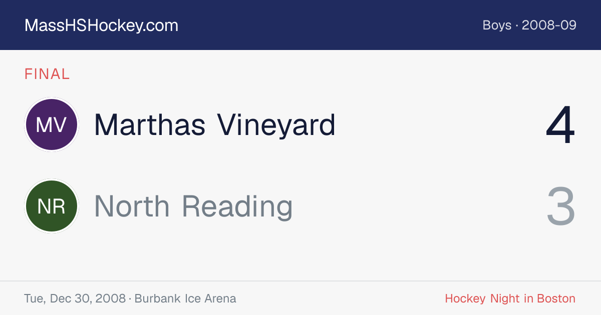 Marthas Vineyard at North Reading score card
