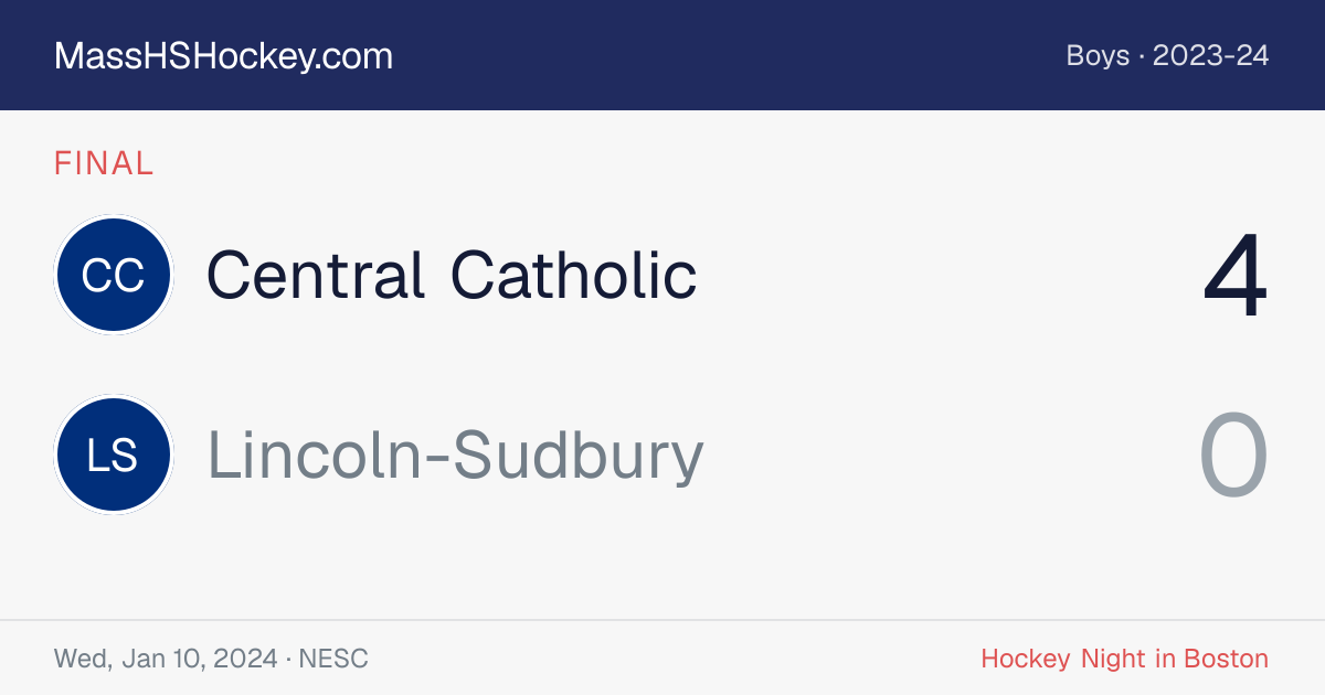 Central Catholic at Lincoln-Sudbury score card