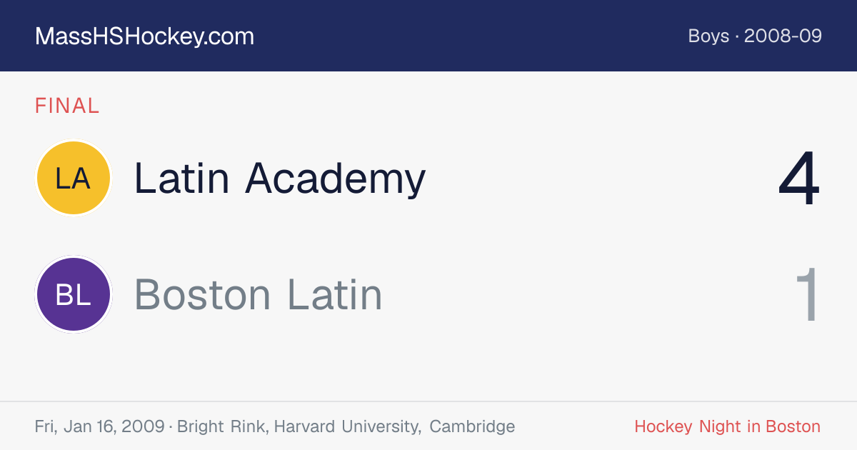 Latin Academy at Boston Latin score card