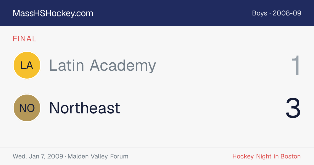 Latin Academy at Northeast score card