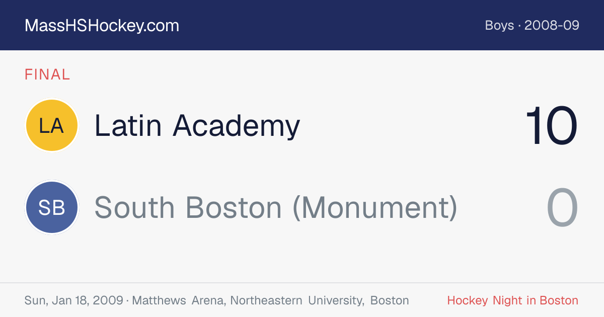 Latin Academy at South Boston (Monument) score card