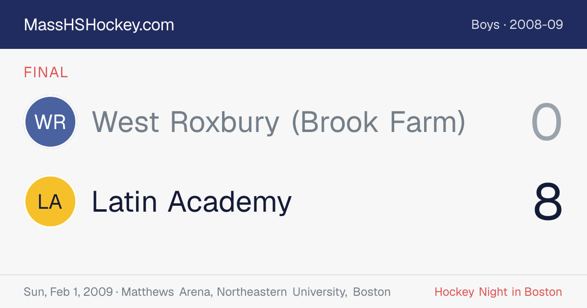 West Roxbury (Brook Farm) at Latin Academy score card