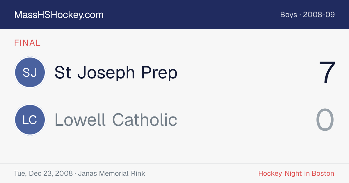 St Joseph Prep at Lowell Catholic score card