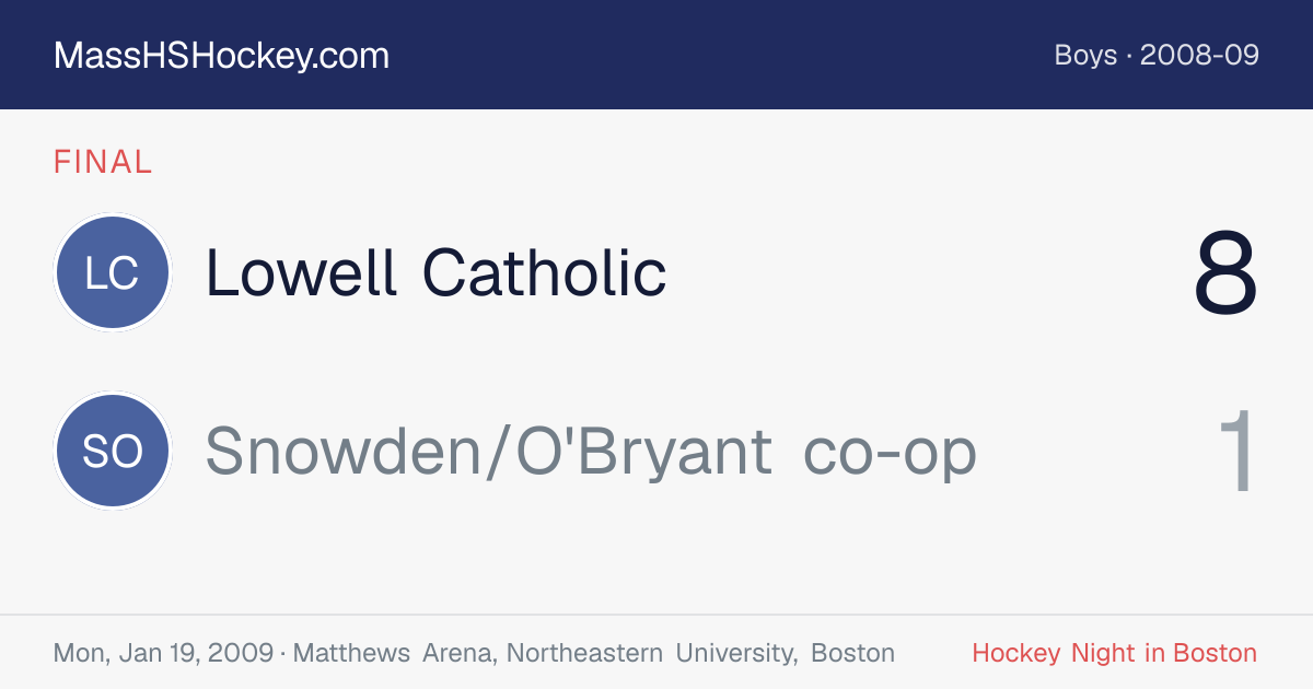 Lowell Catholic at Snowden/O'Bryant co-op score card