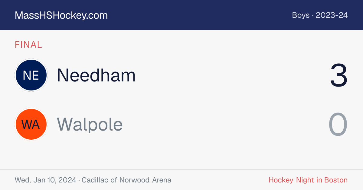 Needham at Walpole score card