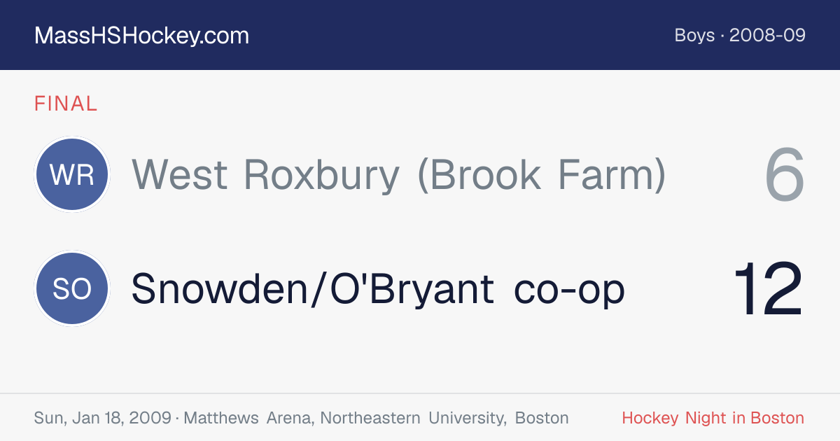 West Roxbury (Brook Farm) at Snowden/O'Bryant co-op score card