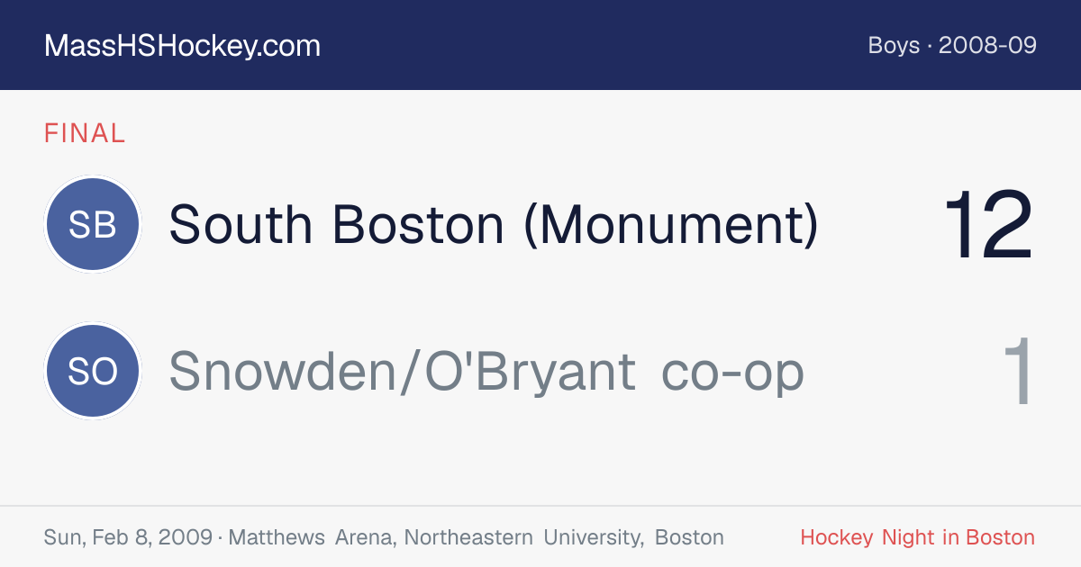 South Boston (Monument) at Snowden/O'Bryant co-op score card
