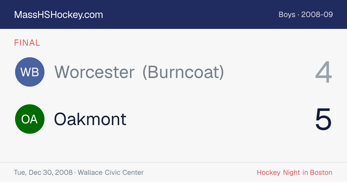 Worcester (Burncoat) at Oakmont score card