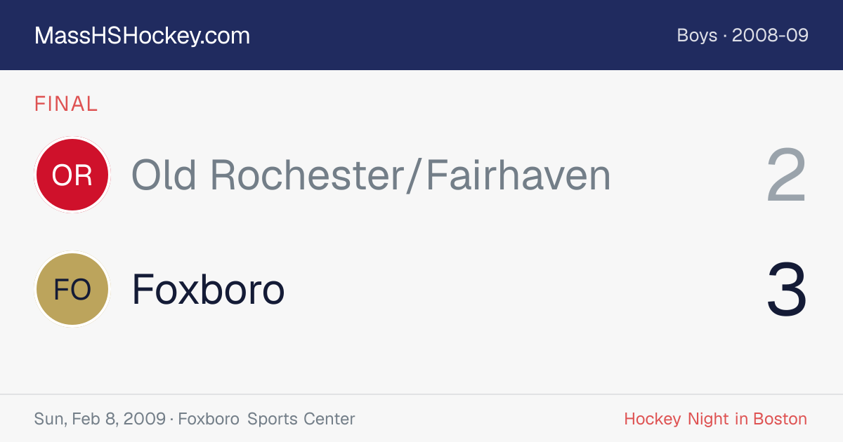 Old Rochester/Fairhaven at Foxboro score card