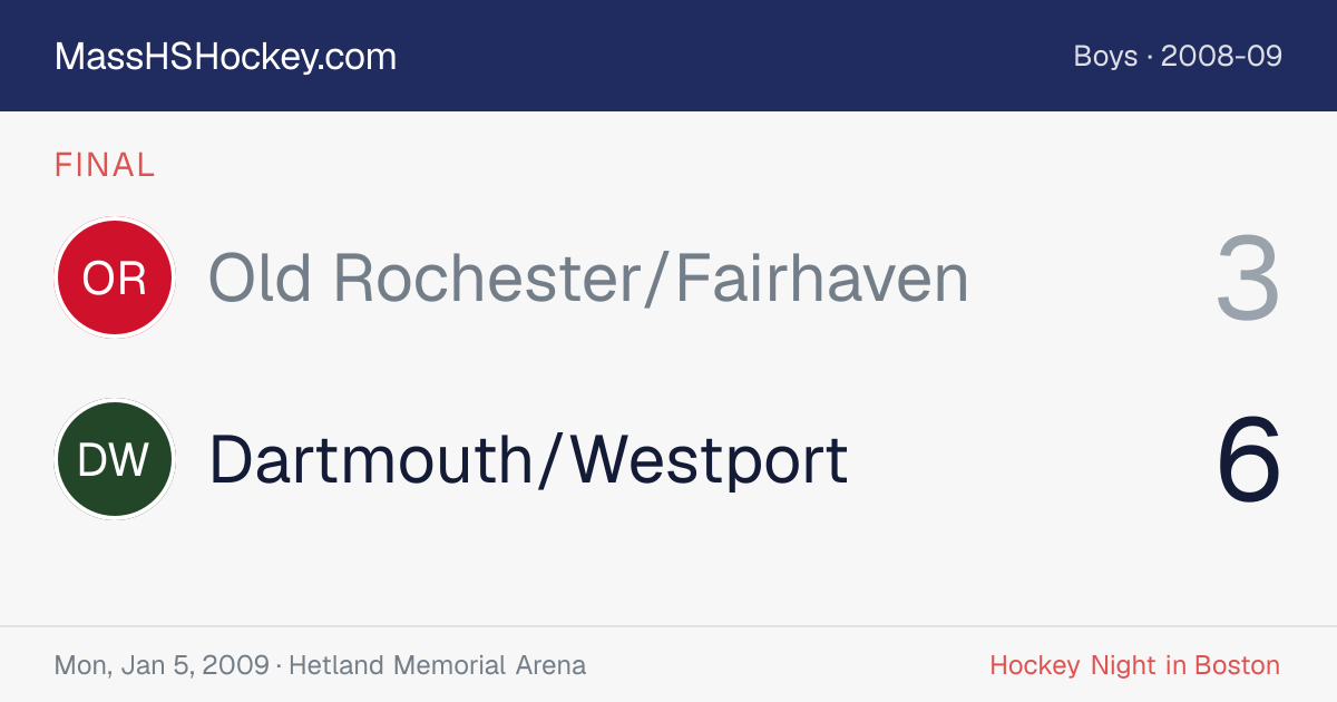 Old Rochester/Fairhaven at Dartmouth/Westport score card