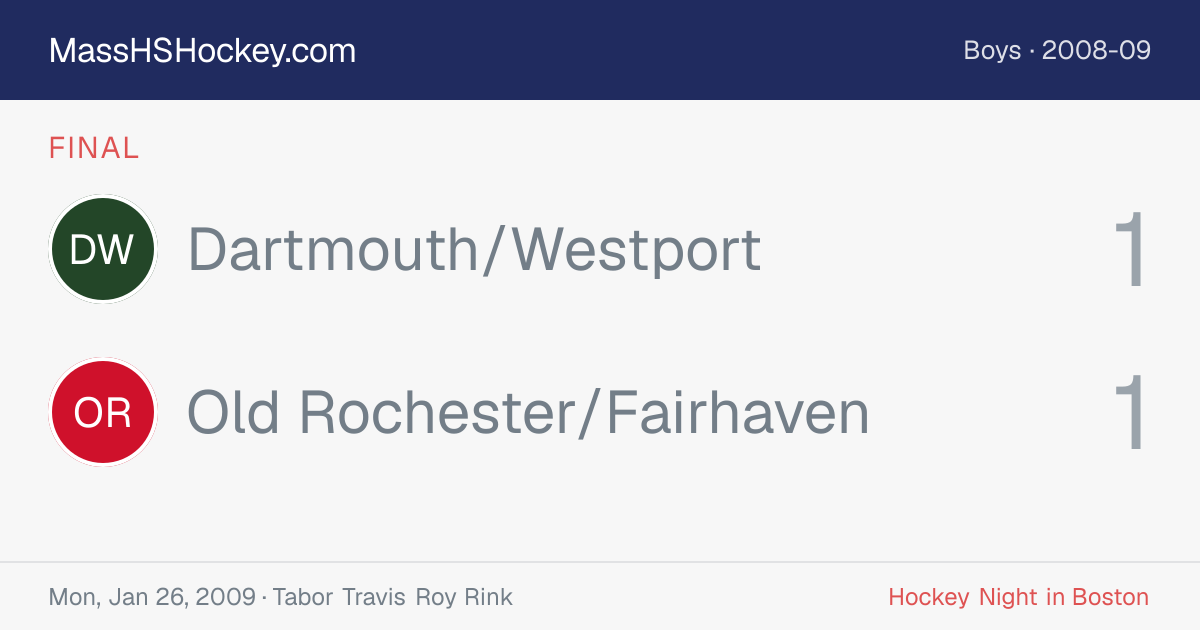 Dartmouth/Westport at Old Rochester/Fairhaven score card