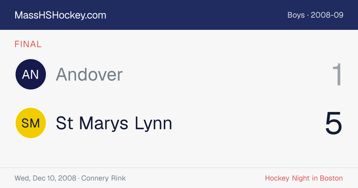 Andover at St Marys Lynn score card