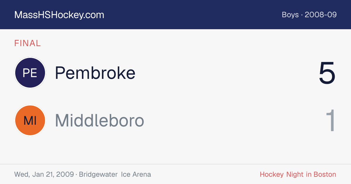 Pembroke at Middleboro score card