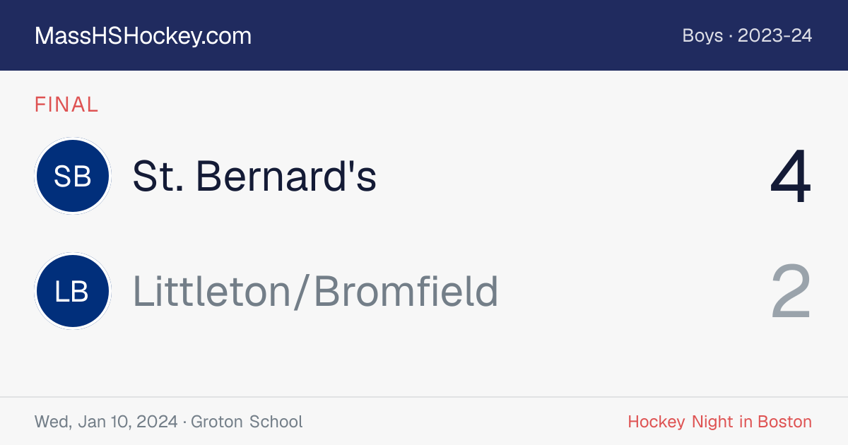 St. Bernard's at Littleton/Bromfield score card