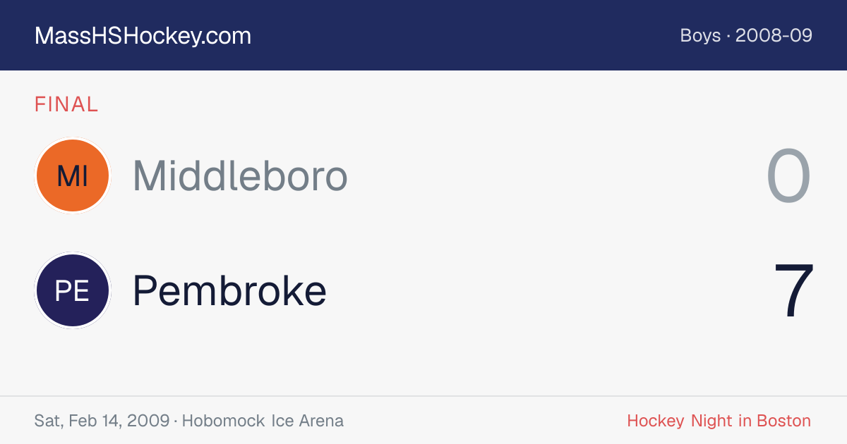 Middleboro at Pembroke score card