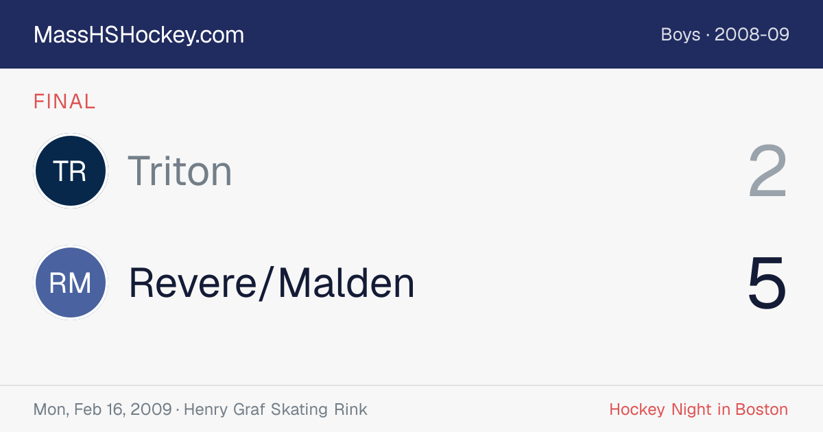 Triton at Revere/Malden score card