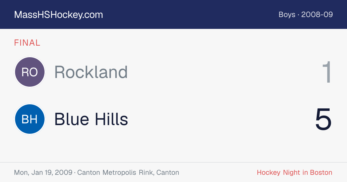 Rockland at Blue Hills score card