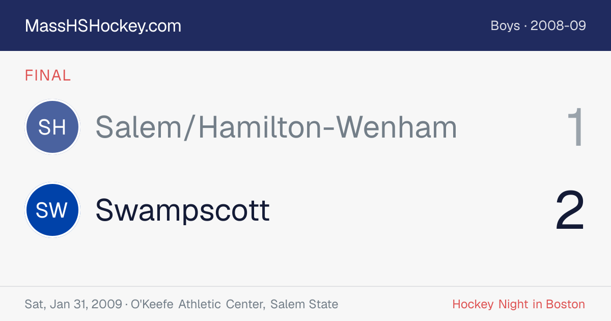 Salem/Hamilton-Wenham at Swampscott score card