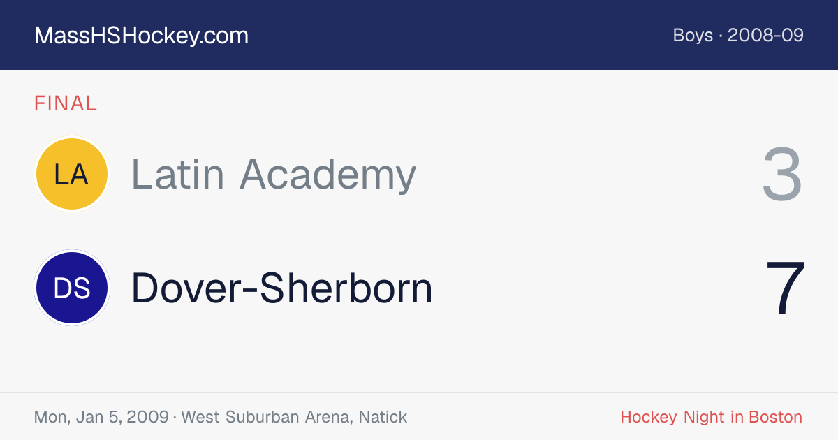 Latin Academy at Dover-Sherborn score card