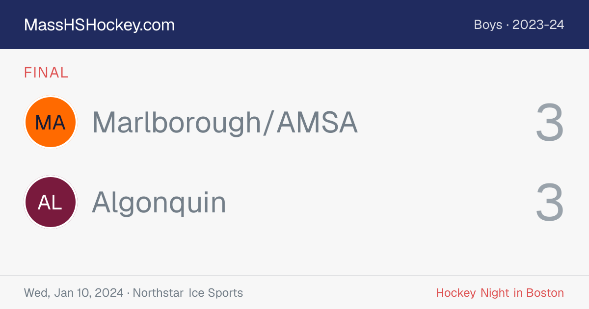 Marlborough/AMSA at Algonquin score card