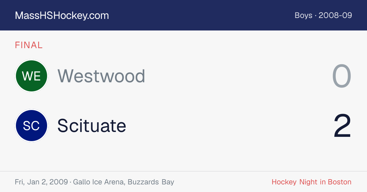 Westwood at Scituate score card