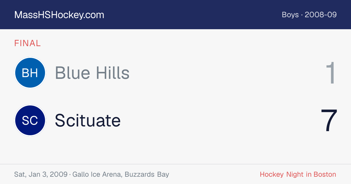 Blue Hills at Scituate score card