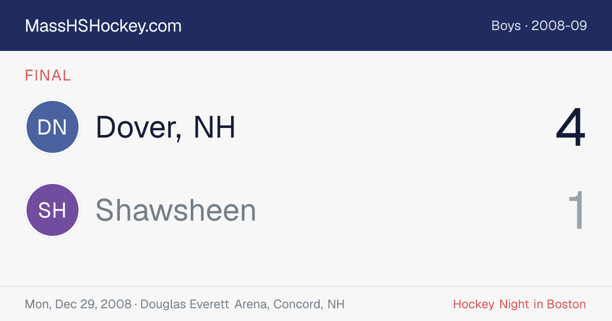 Dover, NH at Shawsheen score card