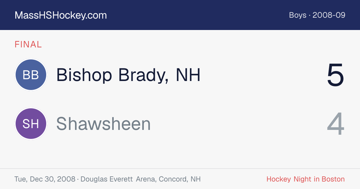 Bishop Brady, NH at Shawsheen score card