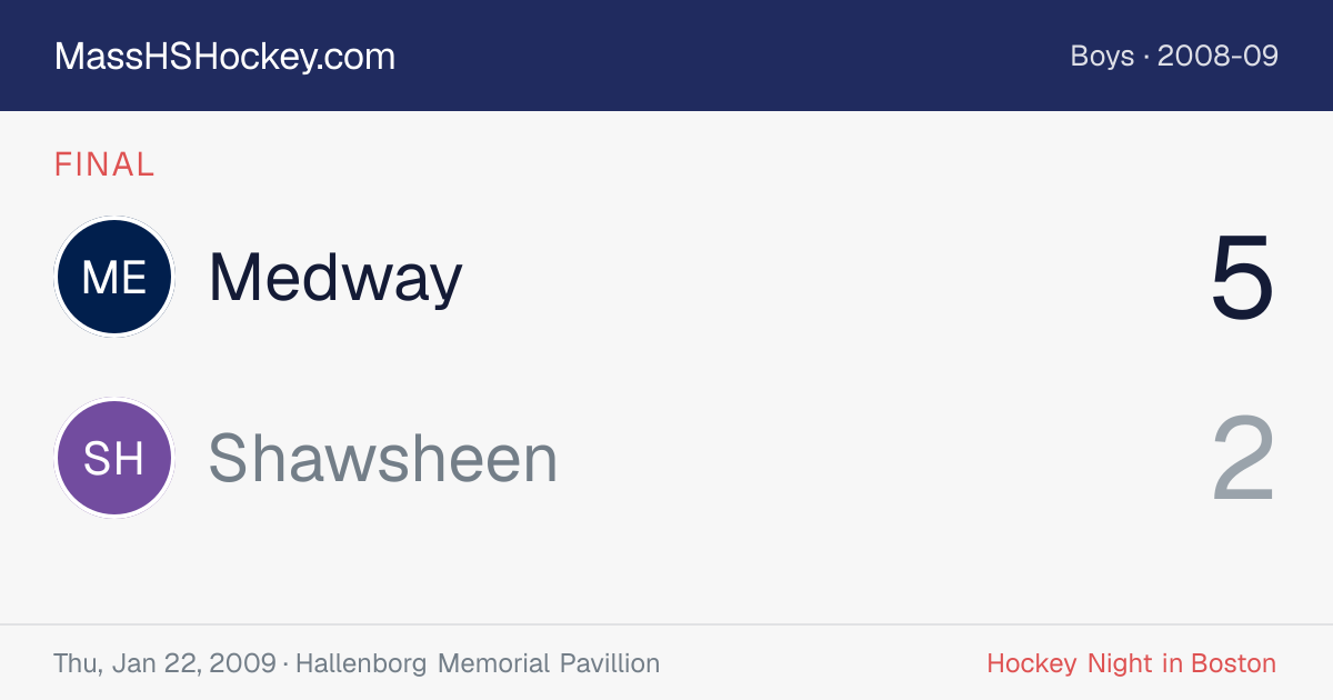 Medway at Shawsheen score card