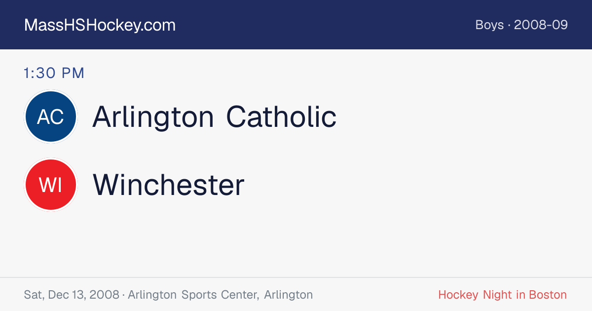 Arlington Catholic at Winchester score card
