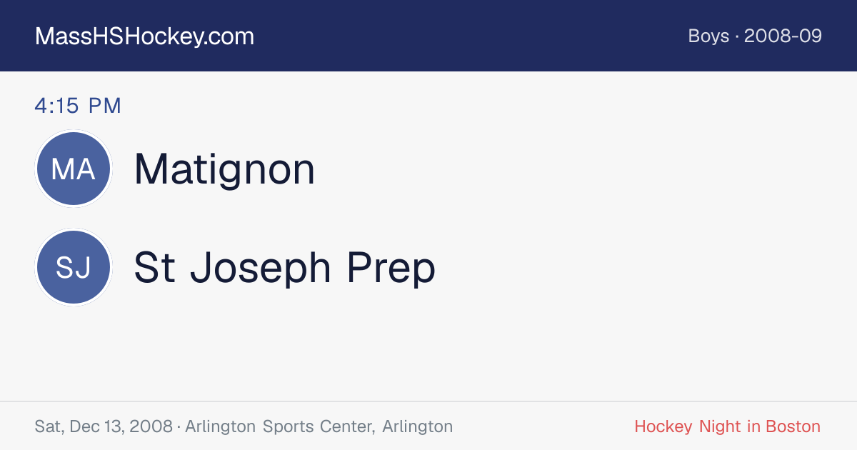 Matignon at St Joseph Prep score card