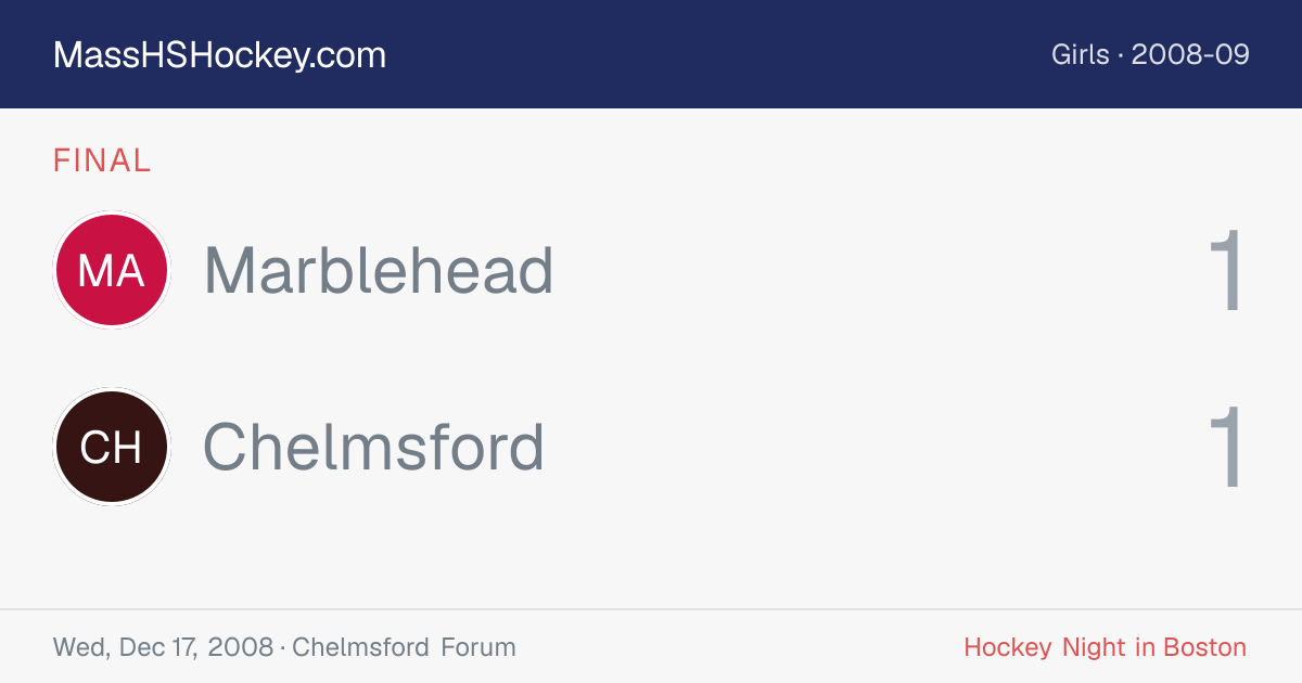 Marblehead at Chelmsford score card