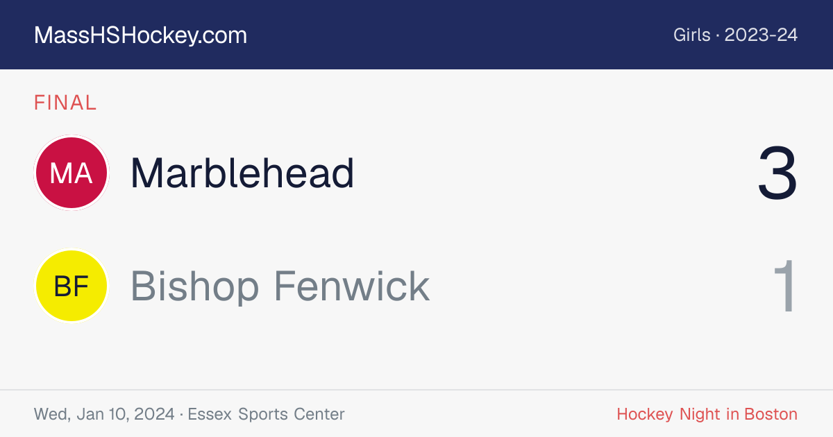 Marblehead at Bishop Fenwick score card