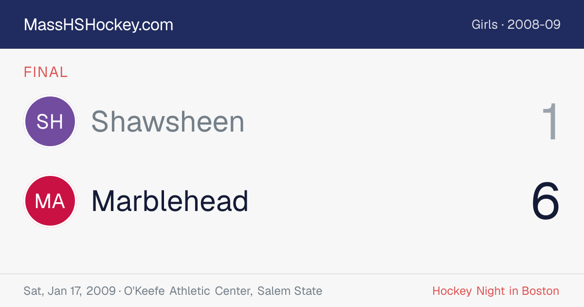 Shawsheen at Marblehead score card